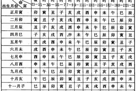 木牛之命|85年的五行命格 1985年出生是什么命